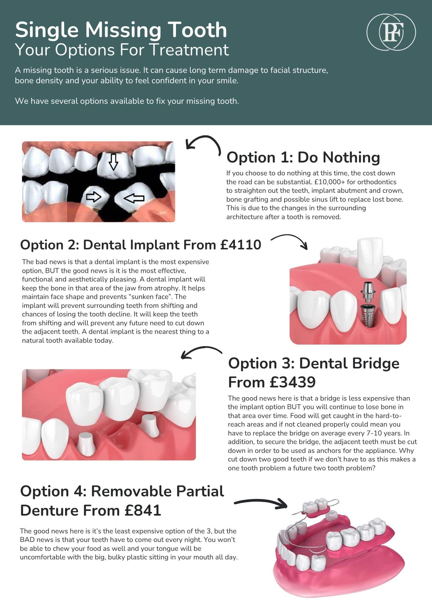 In-house information poster