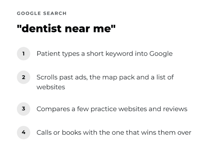 Dentist near me