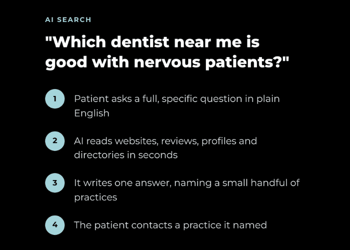 Which dentist near me is good with nervous patients?